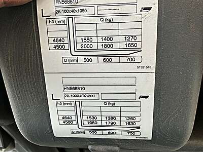 Heftruck Jungheinrich 2 Ton Gas MET GARANTIE